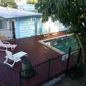 check availability